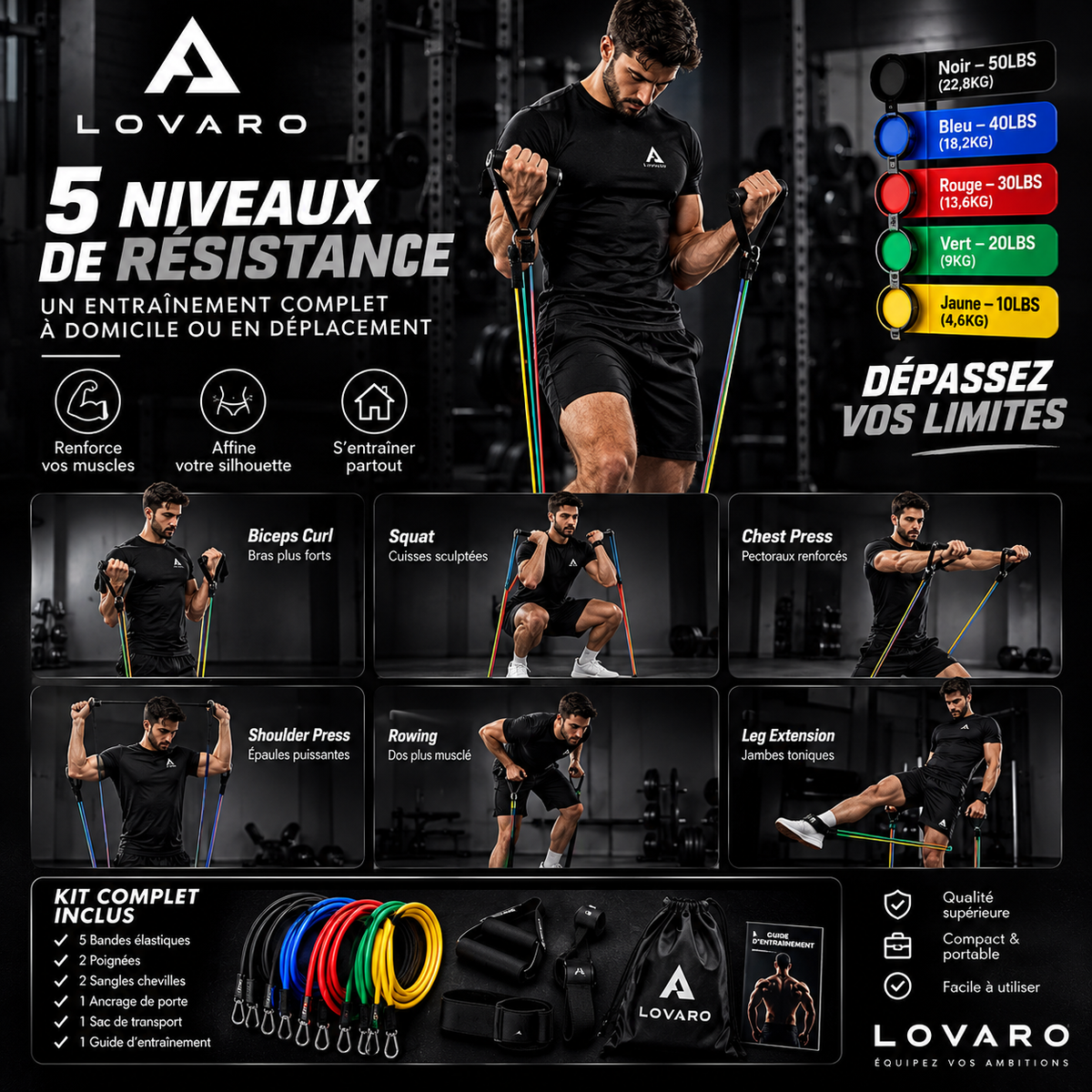LOVARO – Kit de bandes élastiques de musculation 5 niveaux de résistance