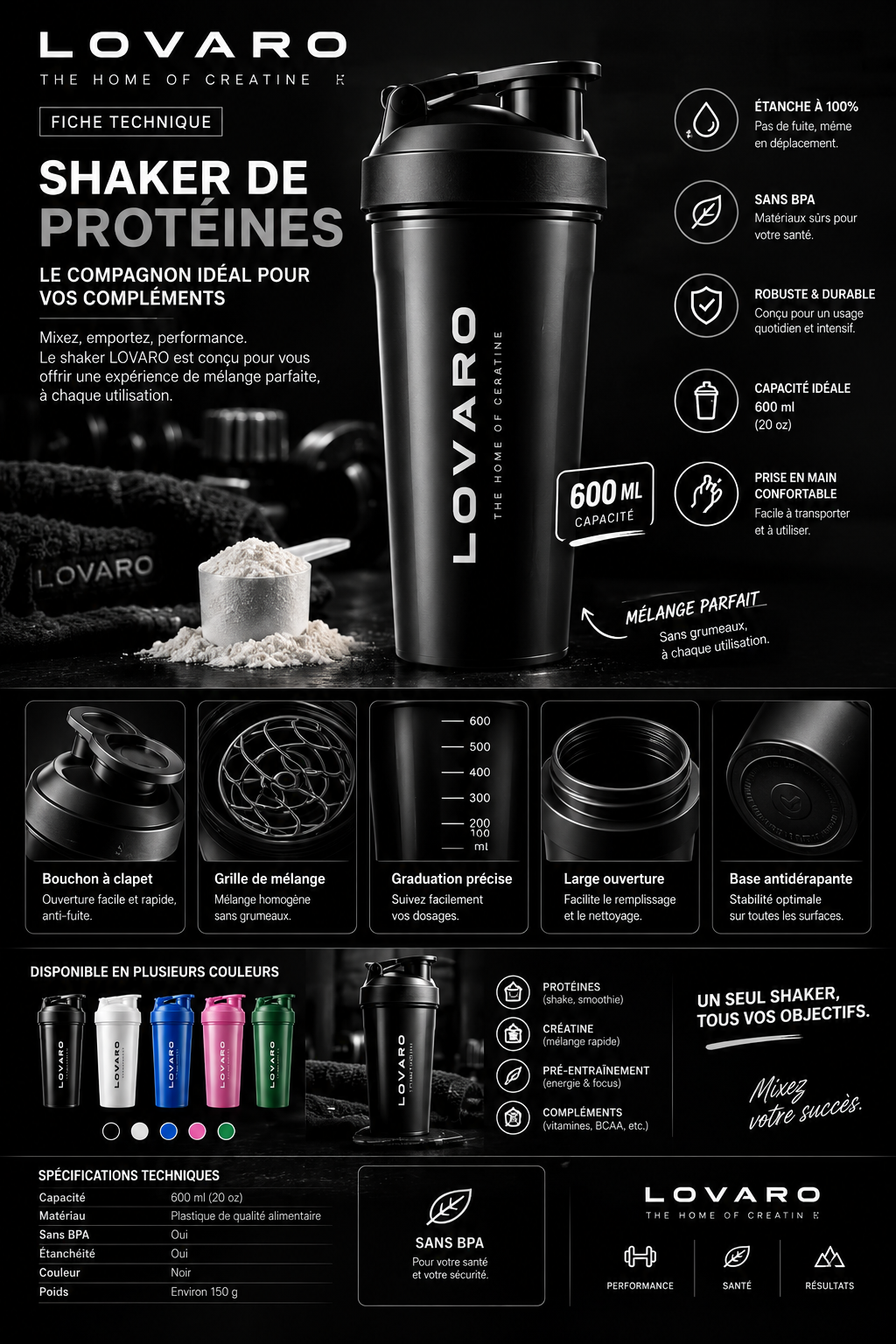 Exemple de produit
