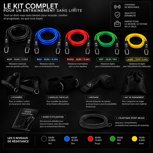 LOVARO – Kit de bandes élastiques de musculation 5 niveaux de résistance