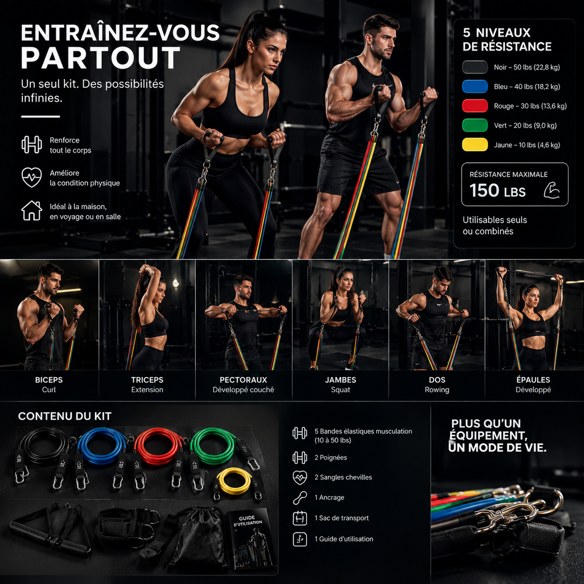 Kit de bandes élastiques de musculation